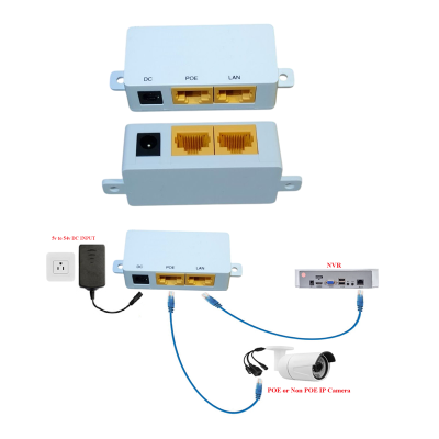 Gigabit passive PoE injector, jointer, extender